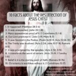 10 Facts About The Resurrection Of Jesus Christ